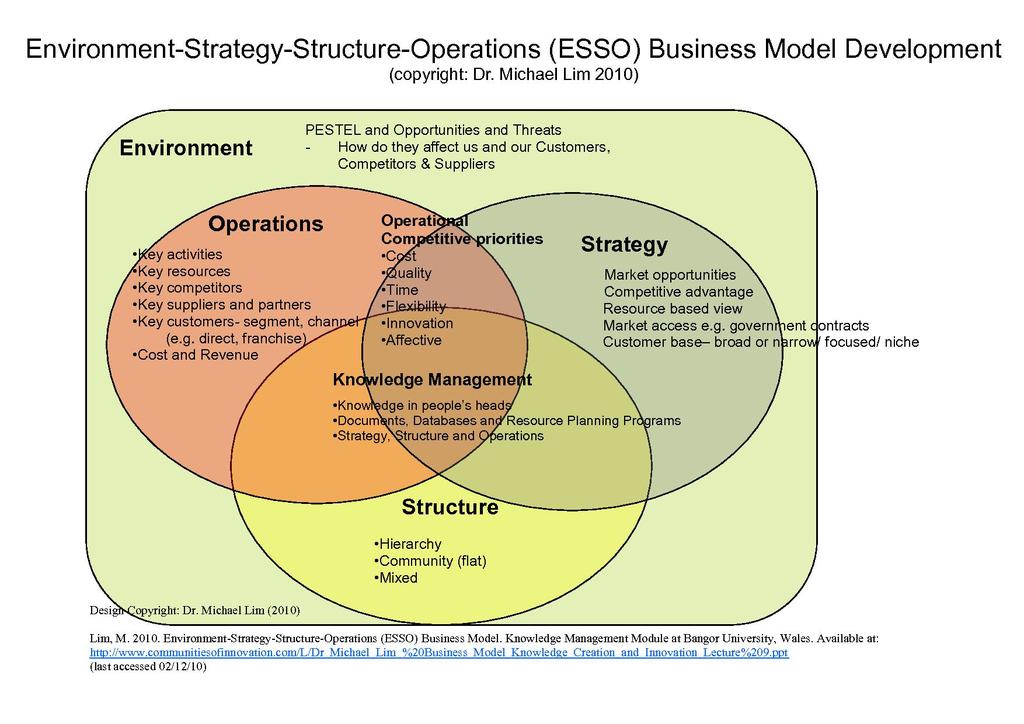 What Is Corporate Strategy Pdf